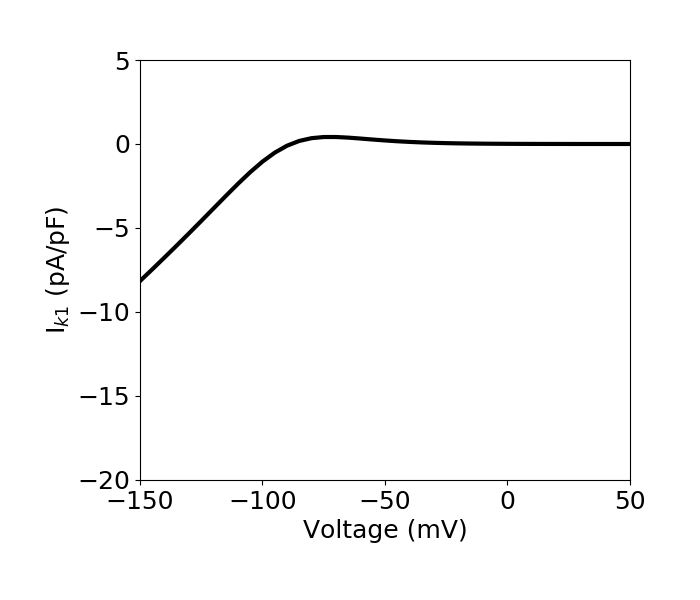 figures/Figure9_K1.png